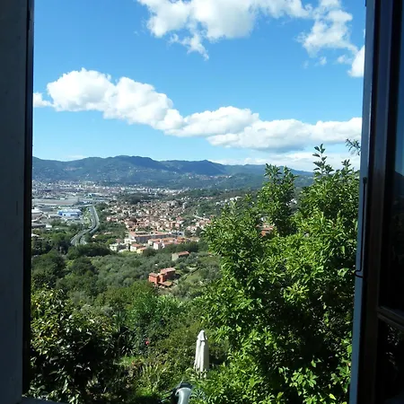 Bed & Breakfast Ducci 1705 *
